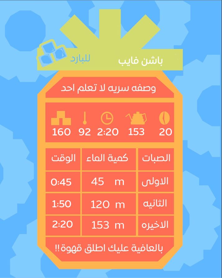 محمصة اناناس باشن فايب 125G