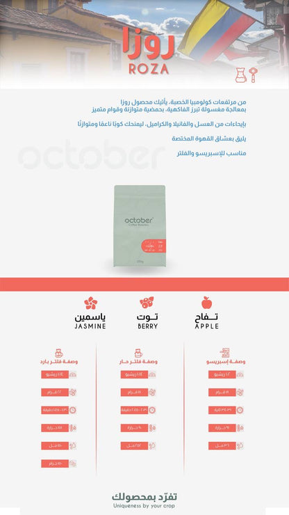 محمصة اكتوبر روزا 250 جرام