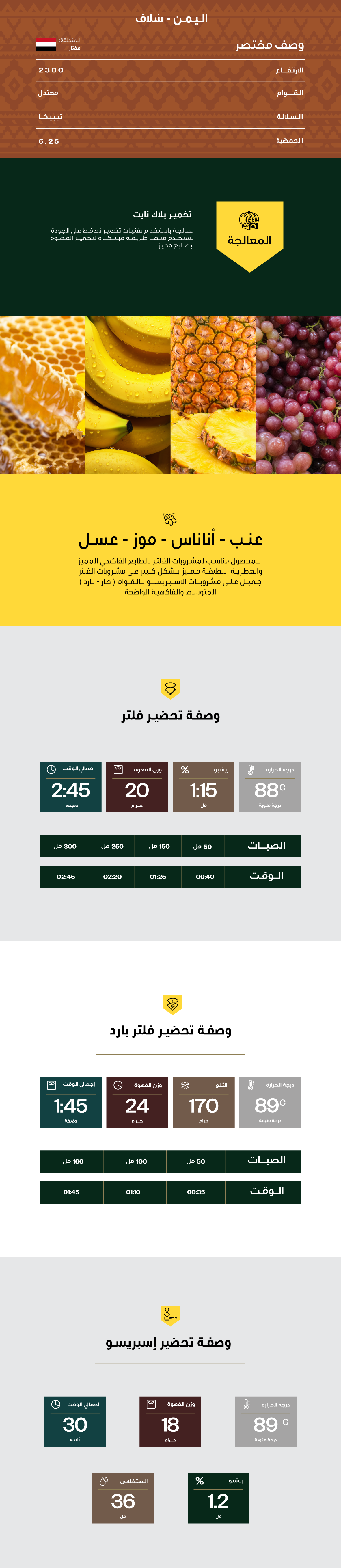 محمصة بلاك نايت سلاف - اليمن