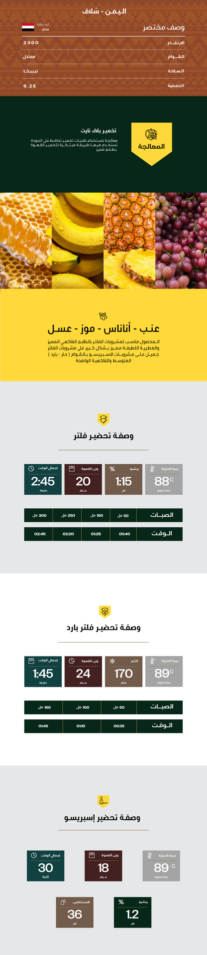 محمصة بلاك نايت سلاف - اليمن