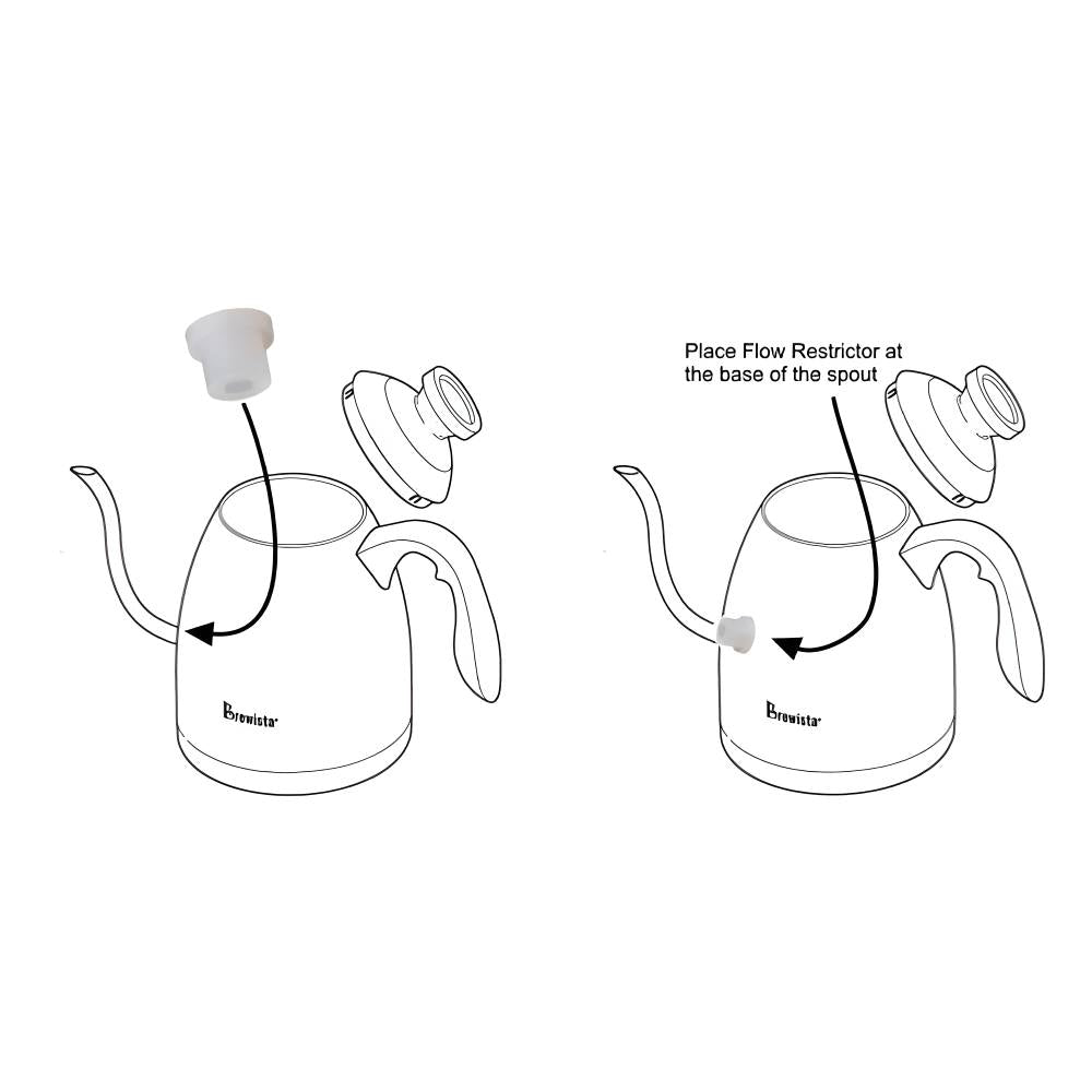 برويستا منظم تدفق الماء | Brewista Water flow restrictor
